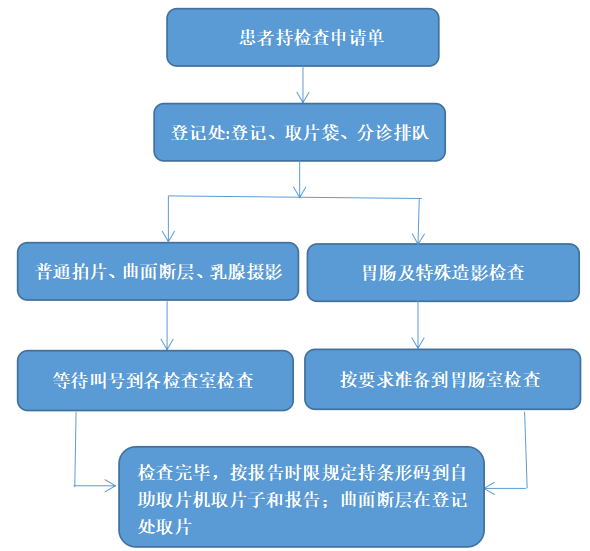 微信截图_20201116113208.png