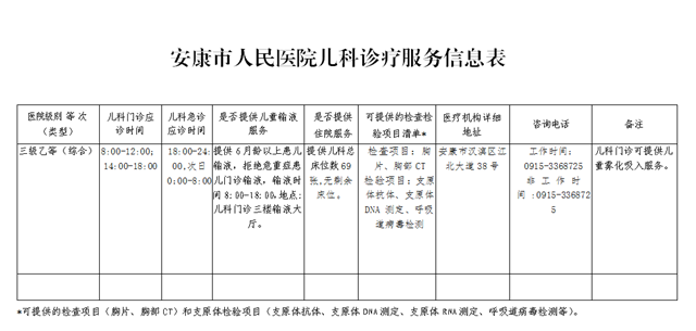 儿科1_副本.png