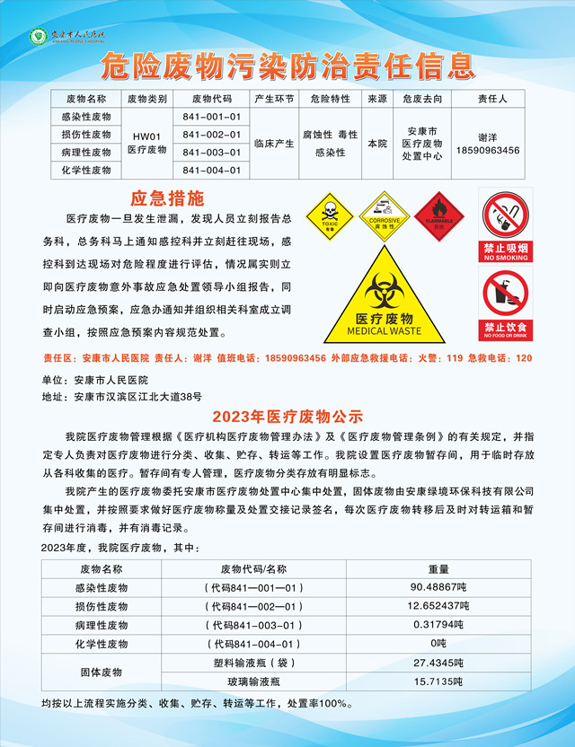 医疗废弃公示_副本.jpg